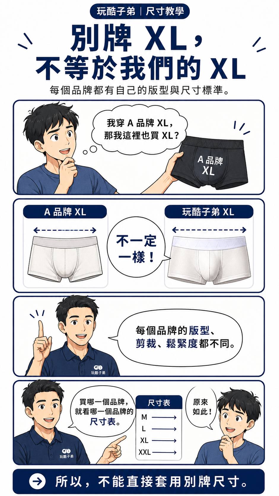 別牌 XL 不等於 WANTKU XL 的尺寸教學