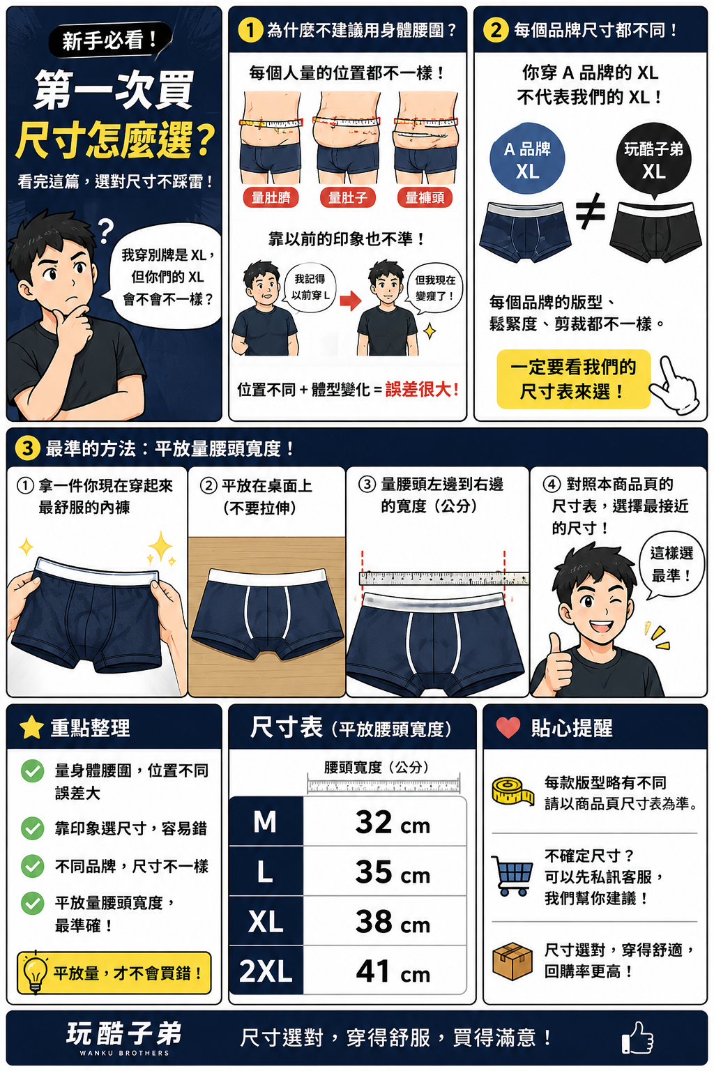 第一次買內褲尺寸選擇與平放量法完整教學