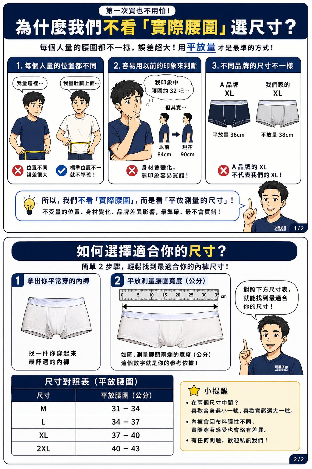 為什麼不用身體腰圍而要量內褲平放寬度的完整教學